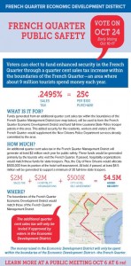 9 23 15---FQ-Economic-Development-District-Fact-Sheet